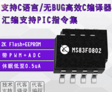 MS83F0802A CPU